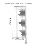 METHOD OF PRODUCING EPITAXIAL WAFER AS WELL AS EPITAXIAL WAFER diagram and image