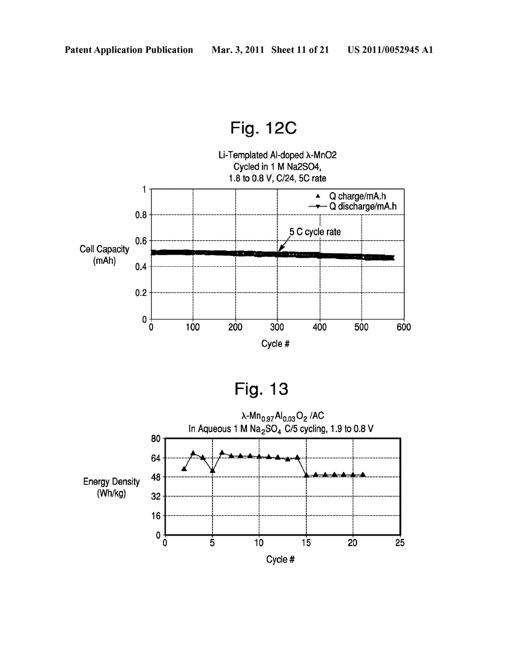 Sodium Based Aqueous Electrolyte Electrochemical Secondary Energy Storage Device - diagram, schematic, and image 12