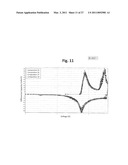 LAYER-LAYER LITHIUM RICH COMPLEX METAL OXIDES WITH HIGH SPECIFIC CAPACITY AND EXCELLENT CYCLING diagram and image