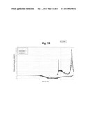 LAYER-LAYER LITHIUM RICH COMPLEX METAL OXIDES WITH HIGH SPECIFIC CAPACITY AND EXCELLENT CYCLING diagram and image