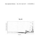 LAYER-LAYER LITHIUM RICH COMPLEX METAL OXIDES WITH HIGH SPECIFIC CAPACITY AND EXCELLENT CYCLING diagram and image