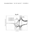 LAYER-LAYER LITHIUM RICH COMPLEX METAL OXIDES WITH HIGH SPECIFIC CAPACITY AND EXCELLENT CYCLING diagram and image