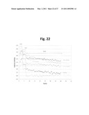 LAYER-LAYER LITHIUM RICH COMPLEX METAL OXIDES WITH HIGH SPECIFIC CAPACITY AND EXCELLENT CYCLING diagram and image