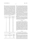 LAYER-LAYER LITHIUM RICH COMPLEX METAL OXIDES WITH HIGH SPECIFIC CAPACITY AND EXCELLENT CYCLING diagram and image