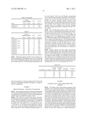 LAYER-LAYER LITHIUM RICH COMPLEX METAL OXIDES WITH HIGH SPECIFIC CAPACITY AND EXCELLENT CYCLING diagram and image