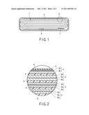 ACTIVE MATERIAL diagram and image