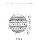 ACTIVE MATERIAL diagram and image