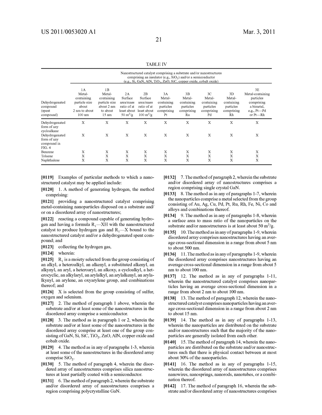 CATALYSTS AND RELATED METHODS - diagram, schematic, and image 37