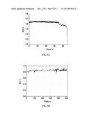 DIRECT LIQUID FUEL CELL HAVING HYDRAZINE OR DERIVATIVES THEREOF AS FUEL diagram and image