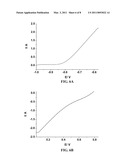 DIRECT LIQUID FUEL CELL HAVING HYDRAZINE OR DERIVATIVES THEREOF AS FUEL diagram and image