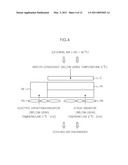 COOLING SYSTEM FOR FUEL CELL VEHICLE diagram and image