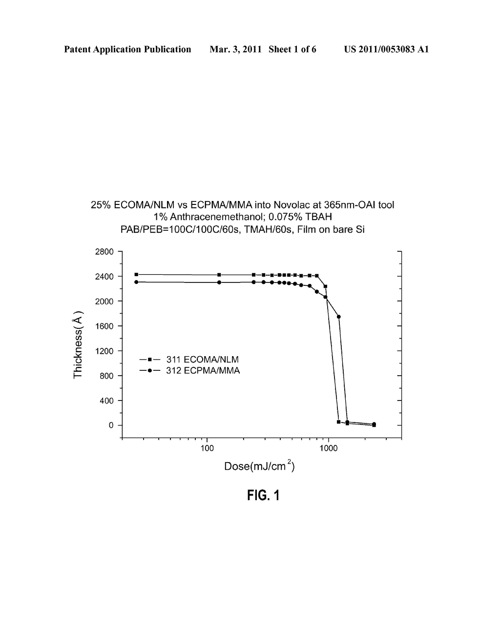 CHEMICALLY AMPLIFIED PHOTORESIST COMPOSITION AND PROCESS FOR ITS USE - diagram, schematic, and image 02