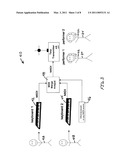 SYSTEMS AND METHODS FOR CHOREOGRAPHING MOVEMENT diagram and image