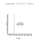 COMPOUNDS AND METHODS FOR DETECTING RICIN AND USES THEREOF diagram and image