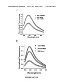 COMPOUNDS AND METHODS FOR DETECTING RICIN AND USES THEREOF diagram and image