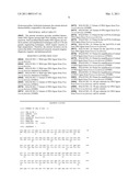 HEAT-RESISTANT DNA LIGASE WITH HIGH REACTIVITY diagram and image