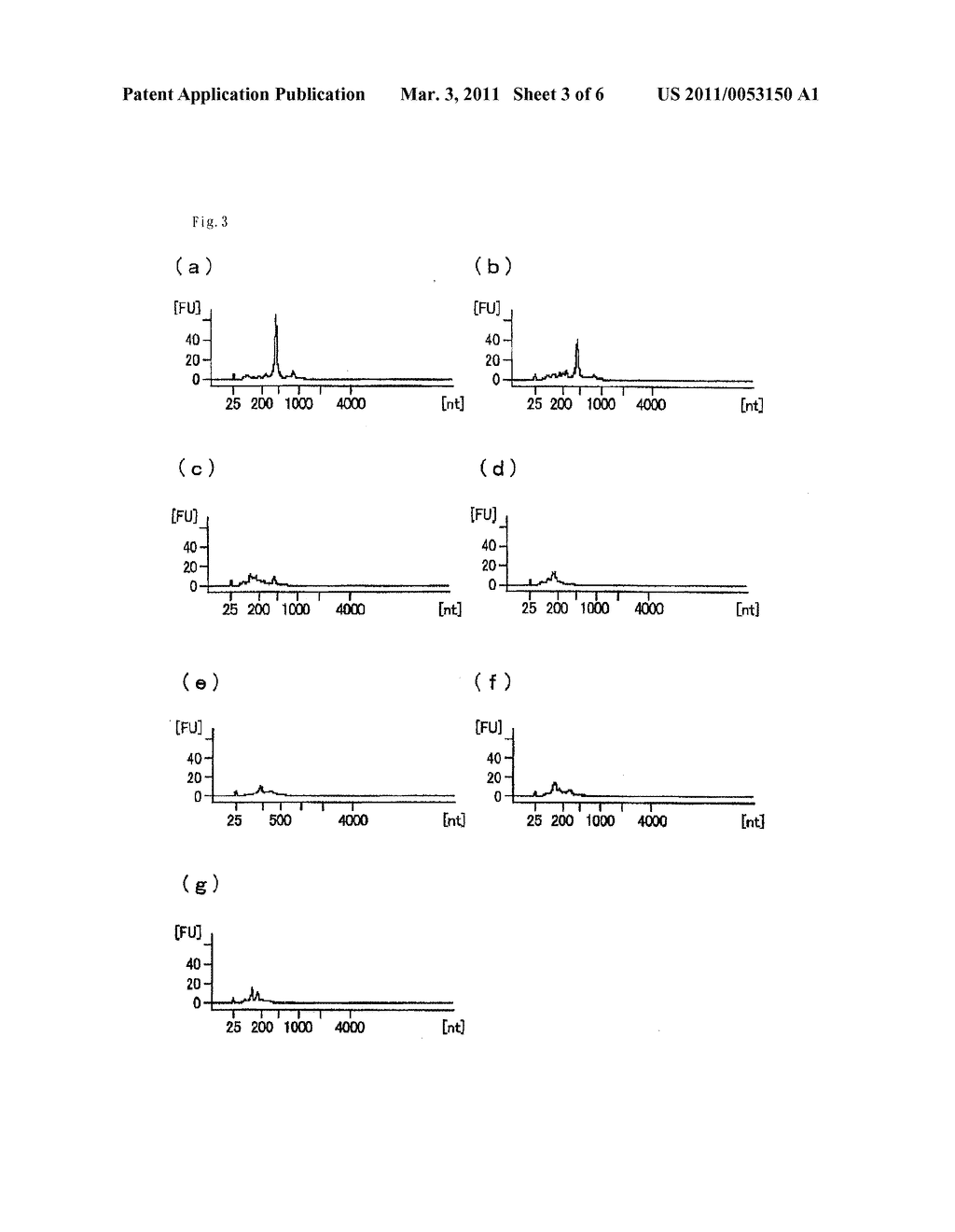 Method and Kit for Detection/Quantification of Target RNA - diagram, schematic, and image 04