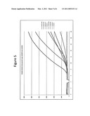 DNA Glycosylase/Lyase and AP Endonuclease substrates diagram and image