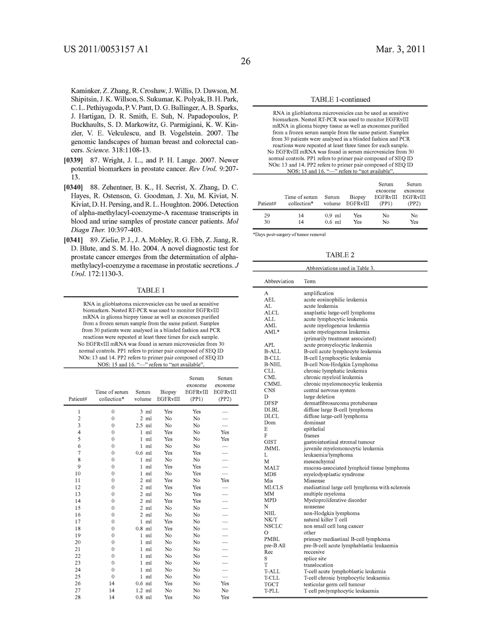 USE OF MICROVESICLES IN DIAGNOSIS, PROGNOSIS AND TREATMENT OF MEDICAL DISEASES AND CONDITIONS - diagram, schematic, and image 55