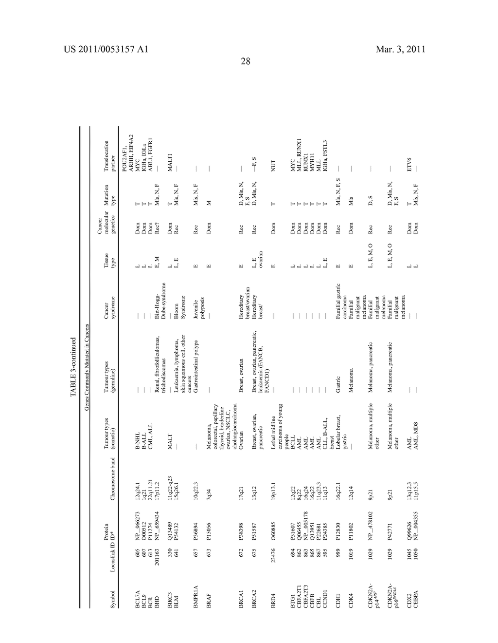 USE OF MICROVESICLES IN DIAGNOSIS, PROGNOSIS AND TREATMENT OF MEDICAL DISEASES AND CONDITIONS - diagram, schematic, and image 57