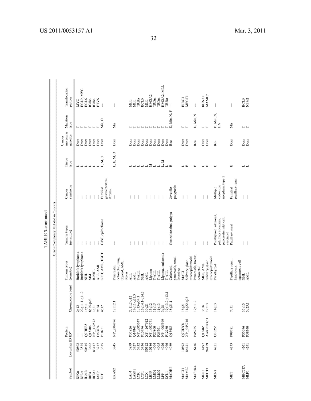 USE OF MICROVESICLES IN DIAGNOSIS, PROGNOSIS AND TREATMENT OF MEDICAL DISEASES AND CONDITIONS - diagram, schematic, and image 61