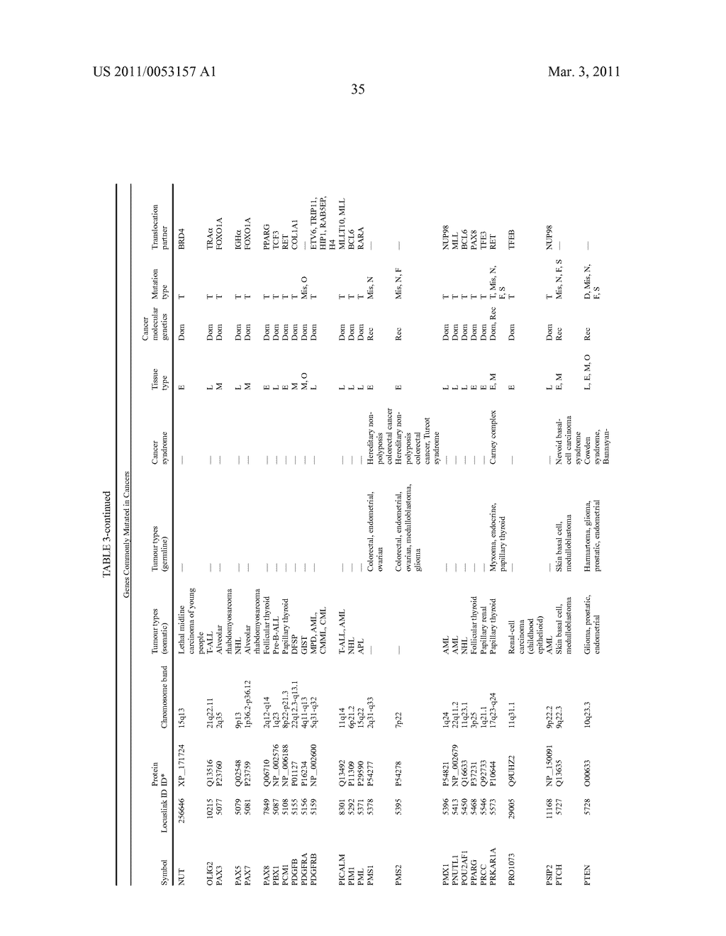 USE OF MICROVESICLES IN DIAGNOSIS, PROGNOSIS AND TREATMENT OF MEDICAL DISEASES AND CONDITIONS - diagram, schematic, and image 64