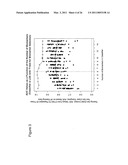 MIRNA BIOMARKERS OF LUNG DISEASE diagram and image