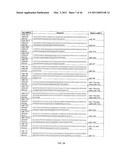 MIRNA BIOMARKERS OF LUNG DISEASE diagram and image