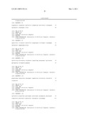 MIRNA BIOMARKERS OF LUNG DISEASE diagram and image