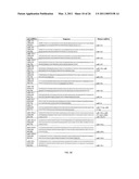 MIRNA BIOMARKERS OF LUNG DISEASE diagram and image