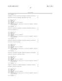 MIRNA BIOMARKERS OF LUNG DISEASE diagram and image