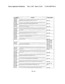 MIRNA BIOMARKERS OF LUNG DISEASE diagram and image