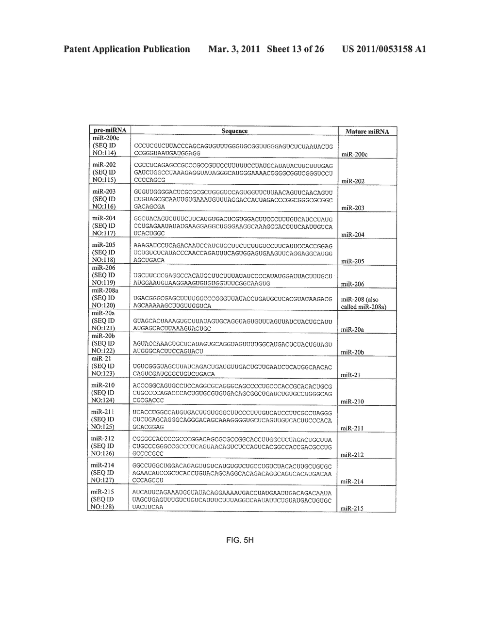 MIRNA BIOMARKERS OF LUNG DISEASE - diagram, schematic, and image 14