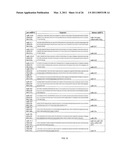 MIRNA BIOMARKERS OF LUNG DISEASE diagram and image