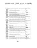 MIRNA BIOMARKERS OF LUNG DISEASE diagram and image