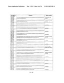 MIRNA BIOMARKERS OF LUNG DISEASE diagram and image