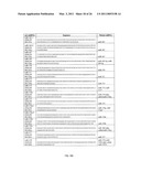 MIRNA BIOMARKERS OF LUNG DISEASE diagram and image