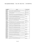 MIRNA BIOMARKERS OF LUNG DISEASE diagram and image