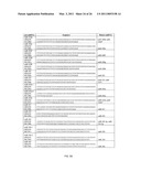 MIRNA BIOMARKERS OF LUNG DISEASE diagram and image