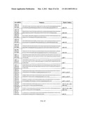 MIRNA BIOMARKERS OF LUNG DISEASE diagram and image