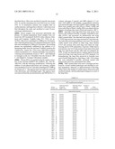 MIRNA BIOMARKERS OF LUNG DISEASE diagram and image