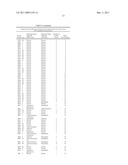 MIRNA BIOMARKERS OF LUNG DISEASE diagram and image