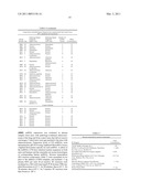 MIRNA BIOMARKERS OF LUNG DISEASE diagram and image