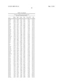 MIRNA BIOMARKERS OF LUNG DISEASE diagram and image