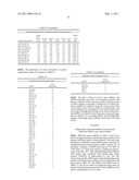 MIRNA BIOMARKERS OF LUNG DISEASE diagram and image