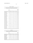 MIRNA BIOMARKERS OF LUNG DISEASE diagram and image