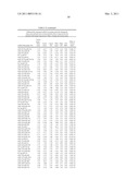 MIRNA BIOMARKERS OF LUNG DISEASE diagram and image