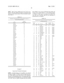 MIRNA BIOMARKERS OF LUNG DISEASE diagram and image