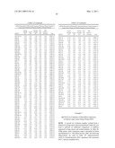 MIRNA BIOMARKERS OF LUNG DISEASE diagram and image