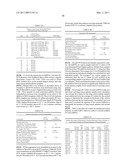 MIRNA BIOMARKERS OF LUNG DISEASE diagram and image